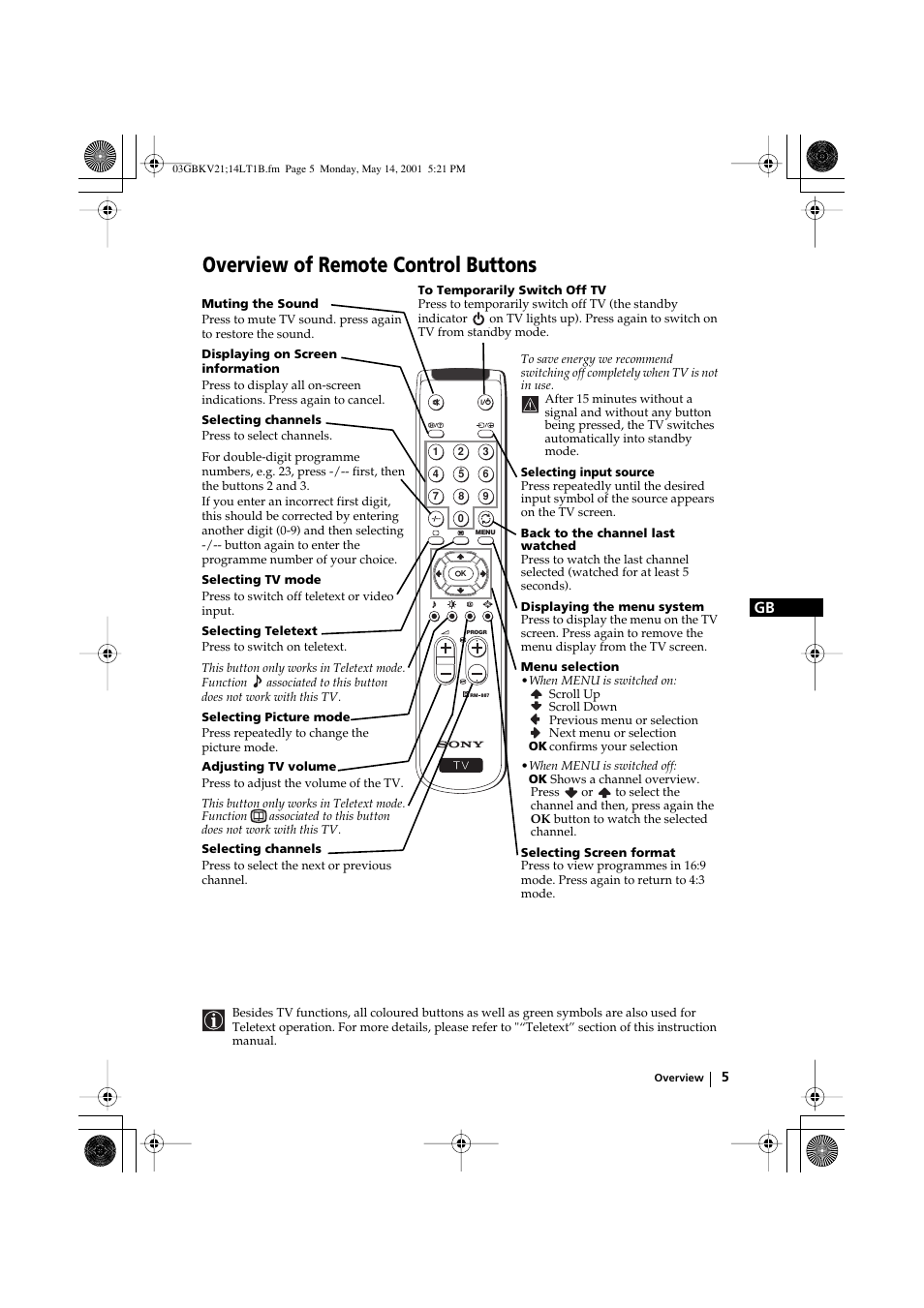 Overview of remote control buttons | Sony KV-21LT1B User Manual | Page 5 / 20