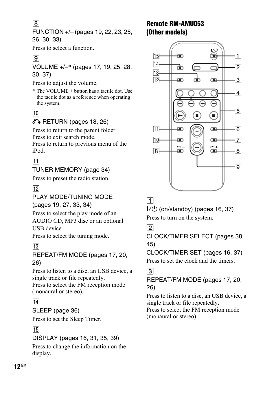 Remote rm-amu053 (other models) | Sony 4-130-433-13(2) User Manual | Page 12 / 56