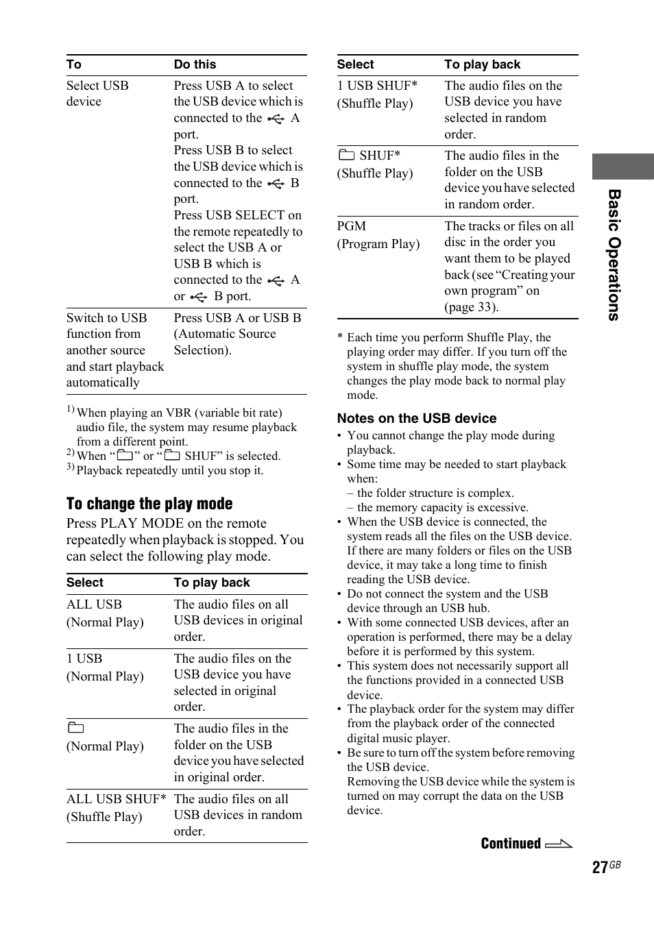 Ba si c op er a tio ns | Sony 4-130-433-13(2) User Manual | Page 27 / 56