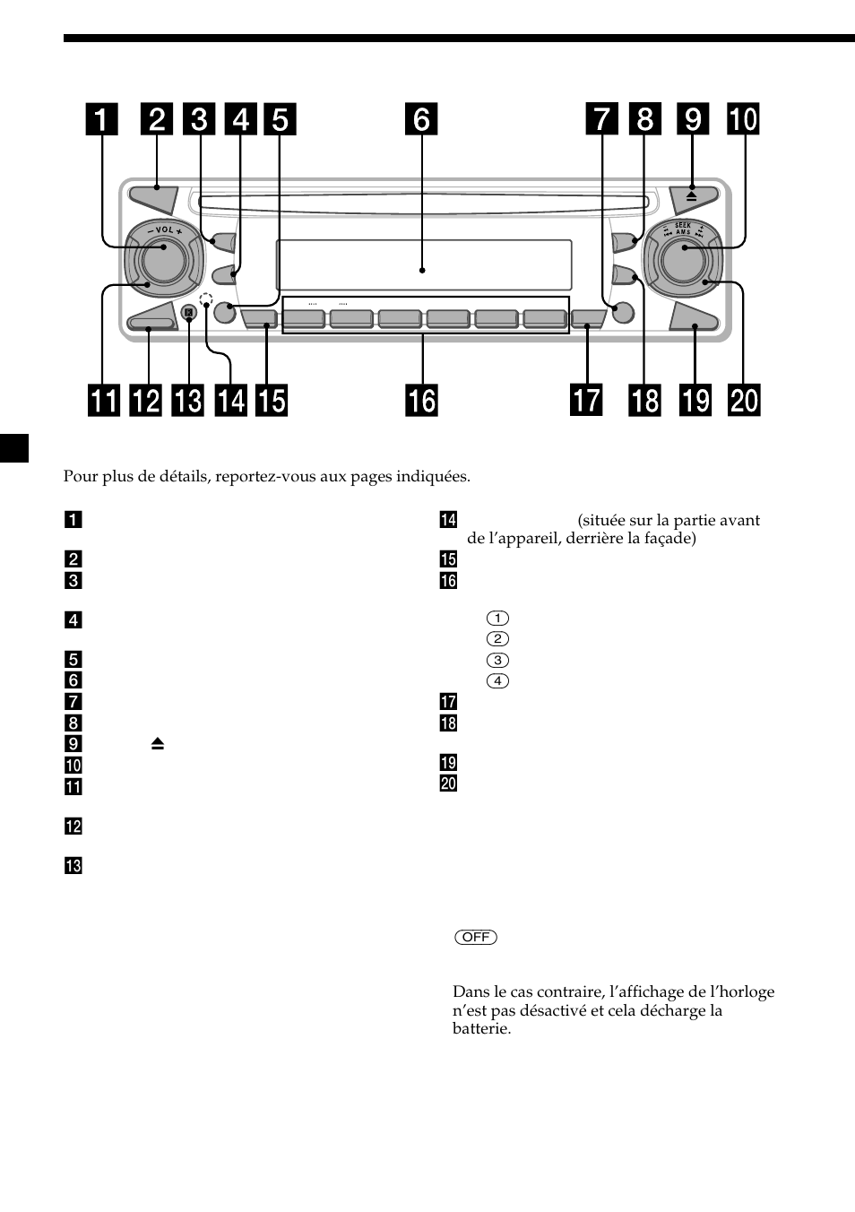 4emplacement des commandes | Sony CDX-CA600 User Manual | Page 56 / 132