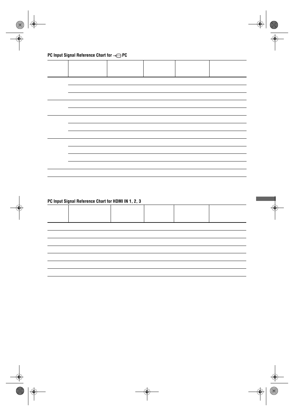 Sony Bravia KDL-26E40xx User Manual | Page 35 / 36