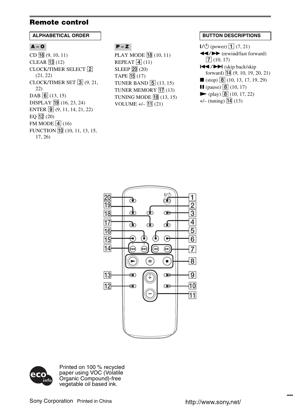 Sony CMT-GPX9DAB User Manual | Page 36 / 36