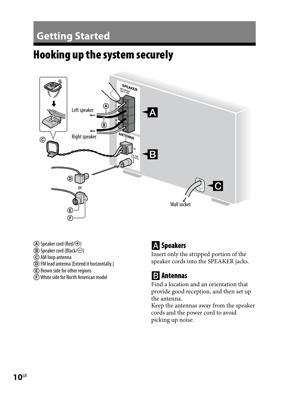 Getting started, Hooking up the system securely, Hooking up the system | Securely, Speakers, Antennas | Sony CMTBX5BT User Manual | Page 10 / 36