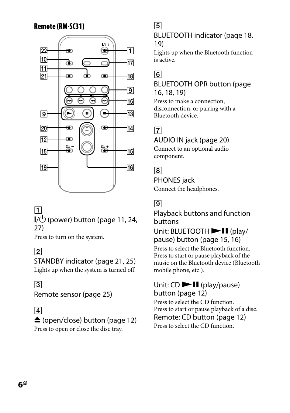 Remote (rm-sc31) | Sony CMTBX5BT User Manual | Page 6 / 36