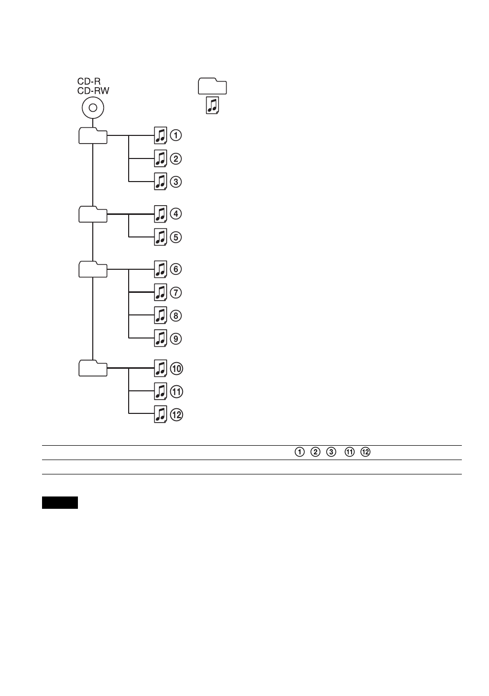 Q; qa qs | Sony D-NE518CK User Manual | Page 14 / 36