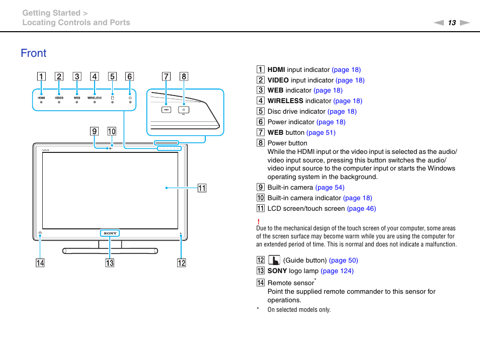 Front | Sony VPCL2 User Manual | Page 13 / 190