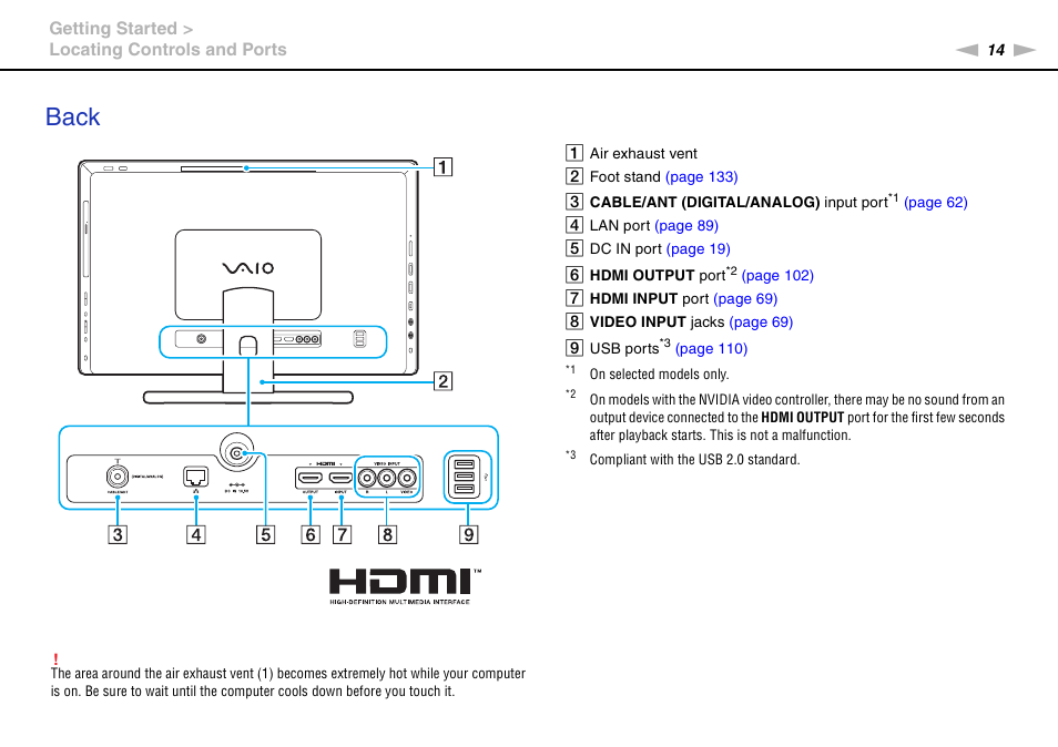 Back | Sony VPCL2 User Manual | Page 14 / 190