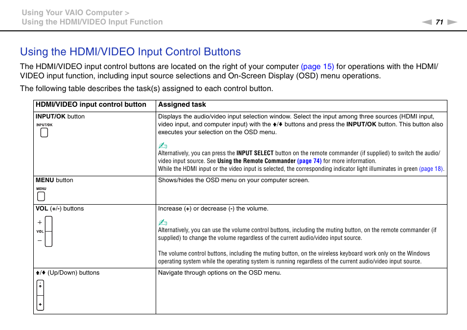 To s, Using the hdmi/video input control buttons | Sony VPCL2 User Manual | Page 71 / 190