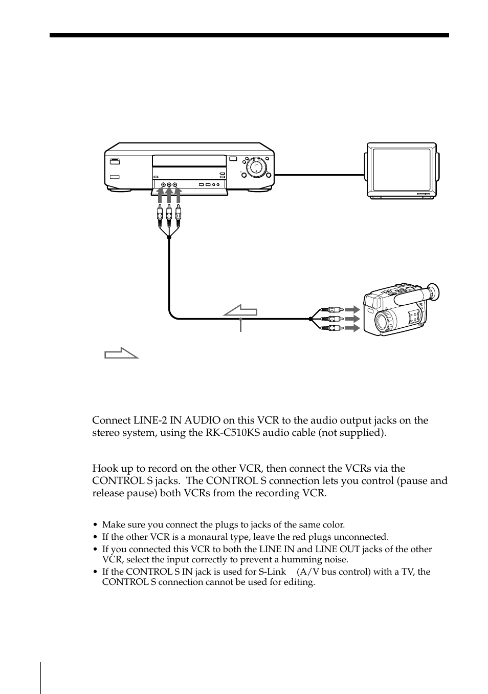 Hooking up to a vcr or stereo system | Sony SLV-795HF User Manual | Page 74 / 88