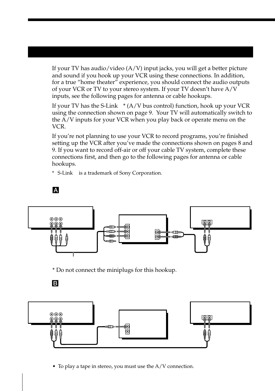 Audio/video (a/v) hookup, 8step 3: hookups (continued), A use this hookup if your tv has stereo jacks | Do not connect the miniplugs for this hookup | Sony SLV-795HF User Manual | Page 8 / 88