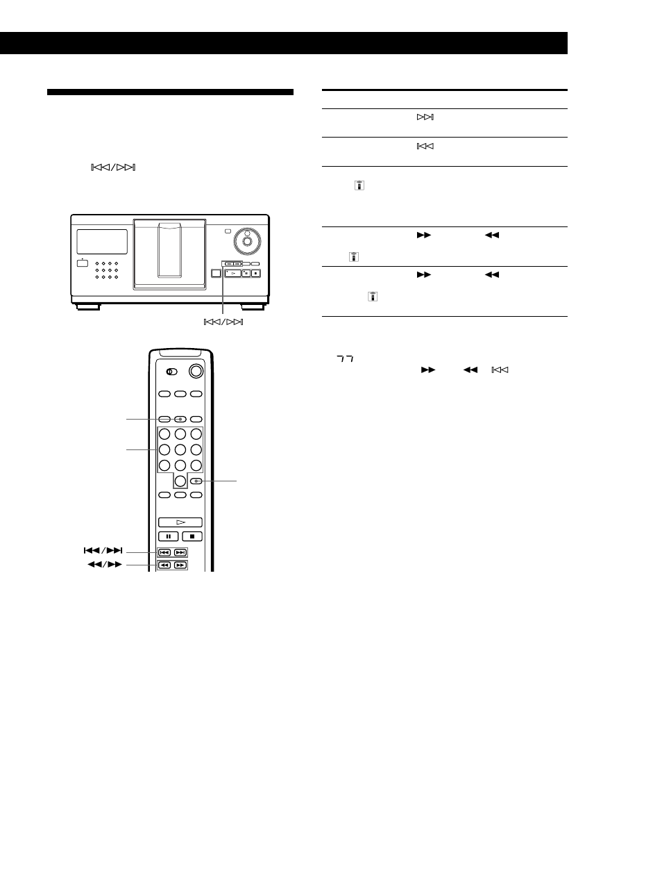 Locating a specific track or a point in a track, Playing cds getting started, Playing cds | Sony CDP-CX225 User Manual | Page 11 / 20