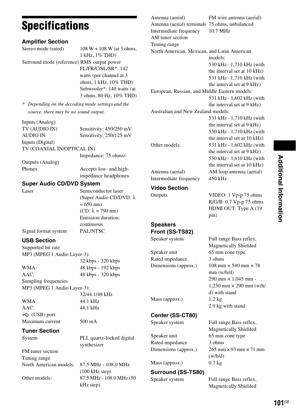 Specifications, Ad dit iona l inf o rma tion | Sony 3-283-040-11(1) User Manual | Page 101 / 116