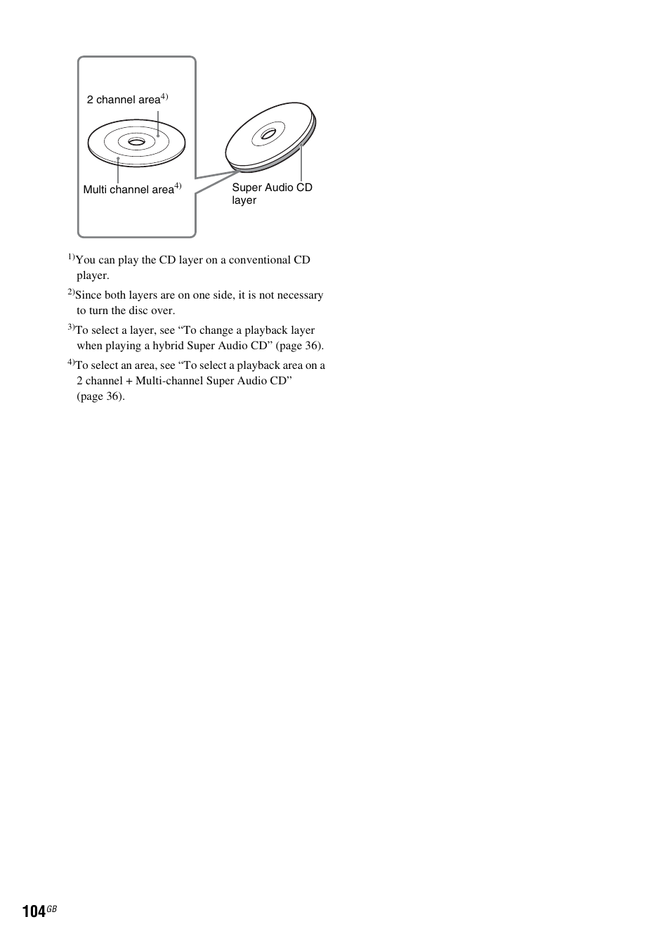Sony 3-283-040-11(1) User Manual | Page 104 / 116