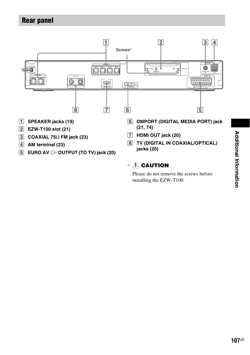 Rear panel, Ad dit iona l inf o rma tion, Caution | Screws | Sony 3-283-040-11(1) User Manual | Page 107 / 116