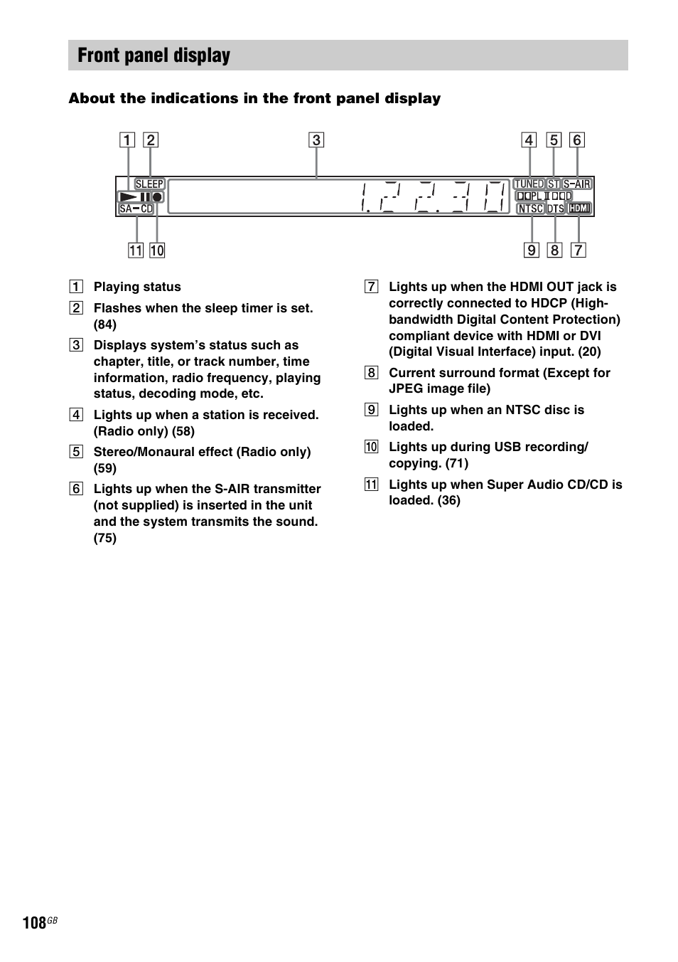 Front panel display, Ay (108) | Sony 3-283-040-11(1) User Manual | Page 108 / 116