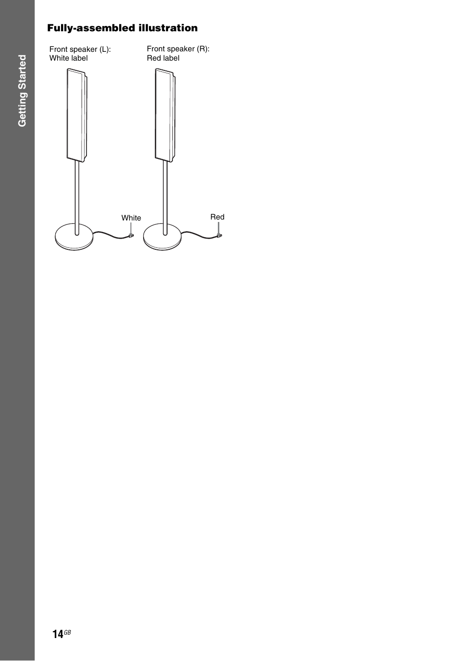 Sony 3-283-040-11(1) User Manual | Page 14 / 116