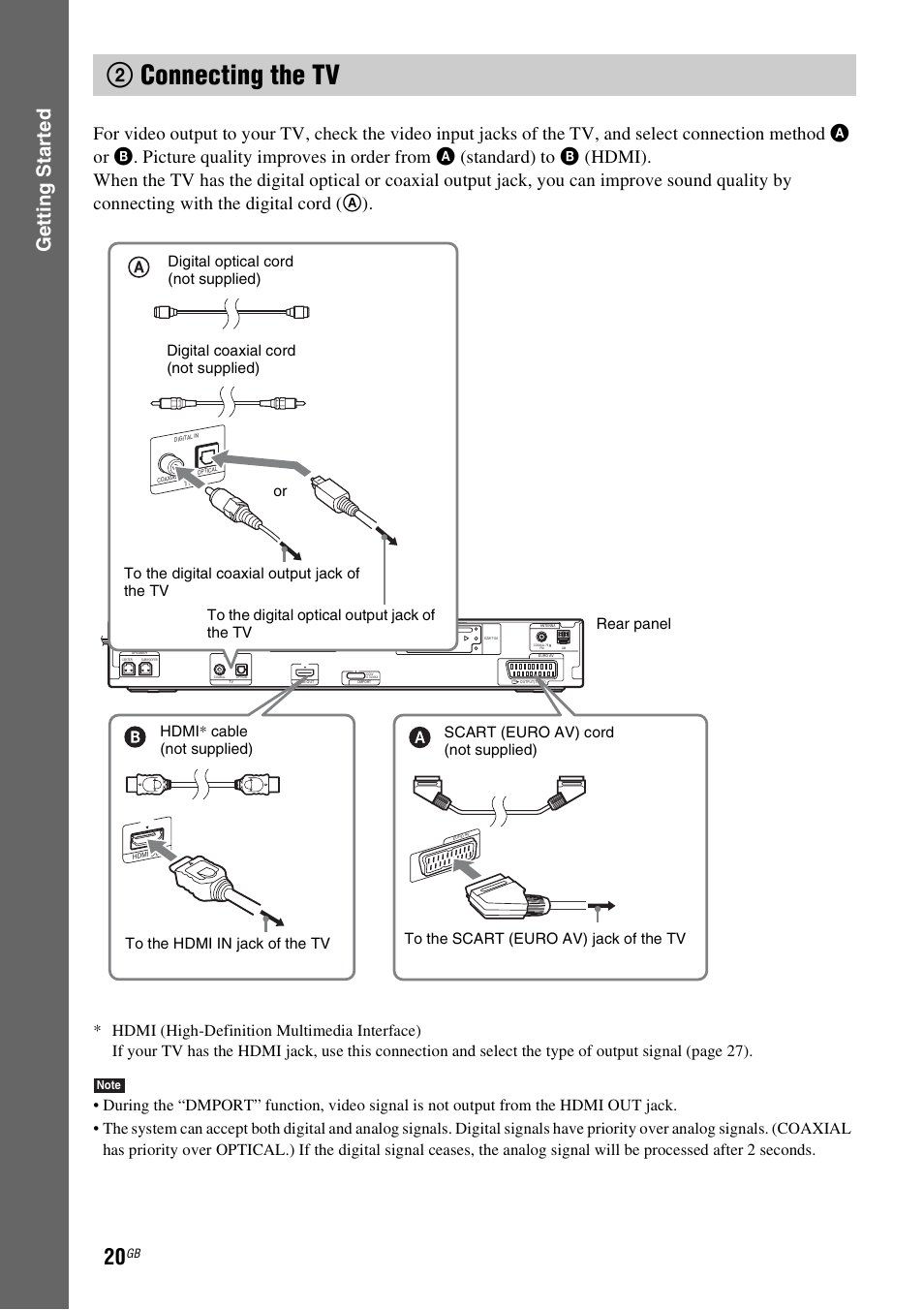 2 connecting the tv, 2connecting the tv, Gettin g star ted | Sony 3-283-040-11(1) User Manual | Page 20 / 116