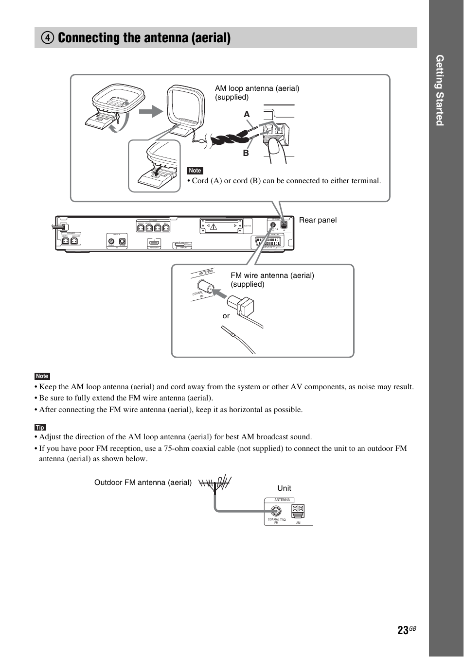 4 connecting the antenna (aerial), 4connecting the antenna (aerial), Ge tting star te d | Outdoor fm antenna (aerial) unit | Sony 3-283-040-11(1) User Manual | Page 23 / 116