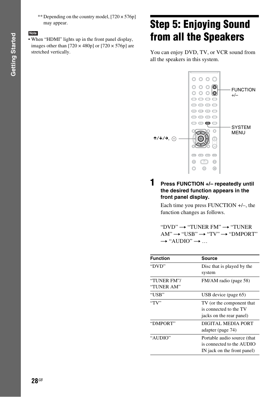 Step 5: enjoying sound from all the speakers, Step 5: enjoying sound from all the, Speakers | Sony 3-283-040-11(1) User Manual | Page 28 / 116