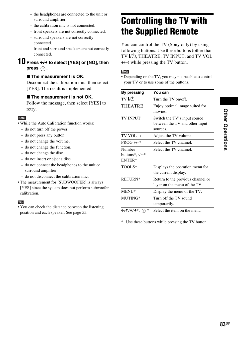 Controlling the tv with the supplied remote, Controlling the tv with the supplied, Remote | Sony 3-283-040-11(1) User Manual | Page 83 / 116
