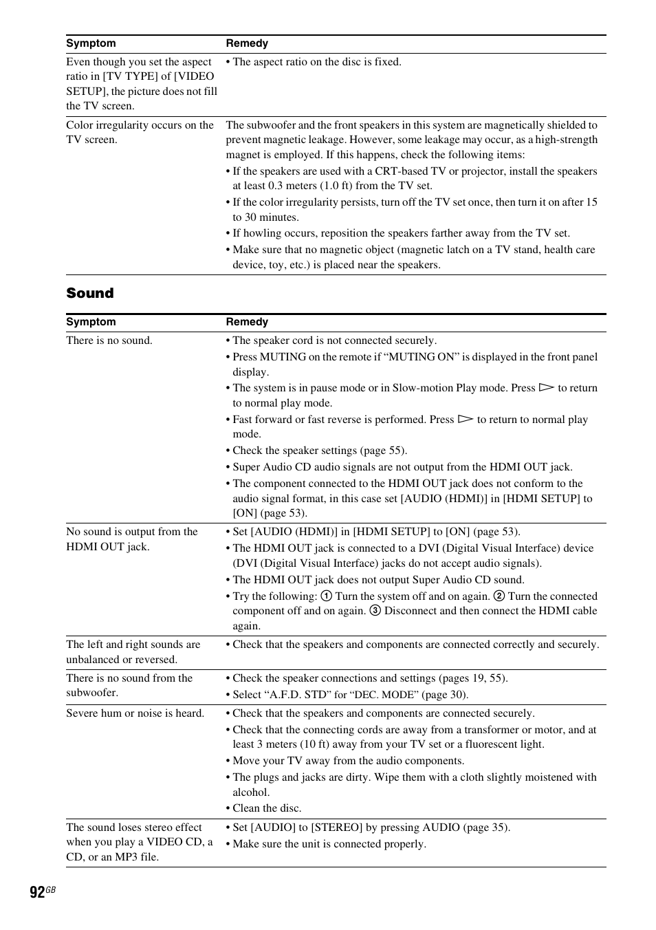 Sound | Sony 3-283-040-11(1) User Manual | Page 92 / 116