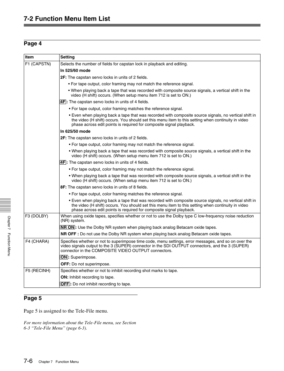 2 function menu item list, Page 4, Page 5 | Sony MSW-M2100 User Manual | Page 70 / 106