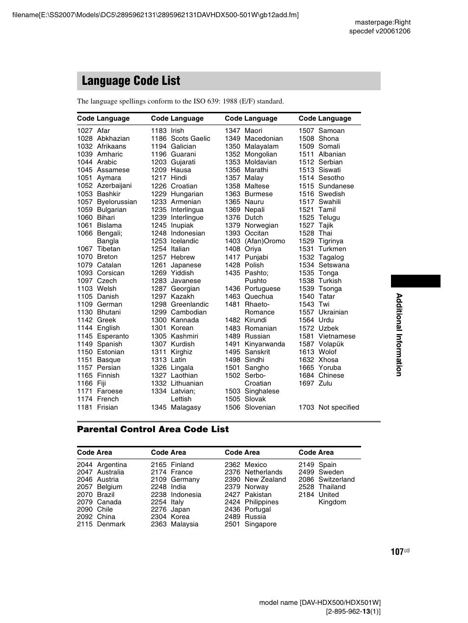 Language code list, Parental control area code list | Sony DAV-HDX500 User Manual | Page 107 / 120