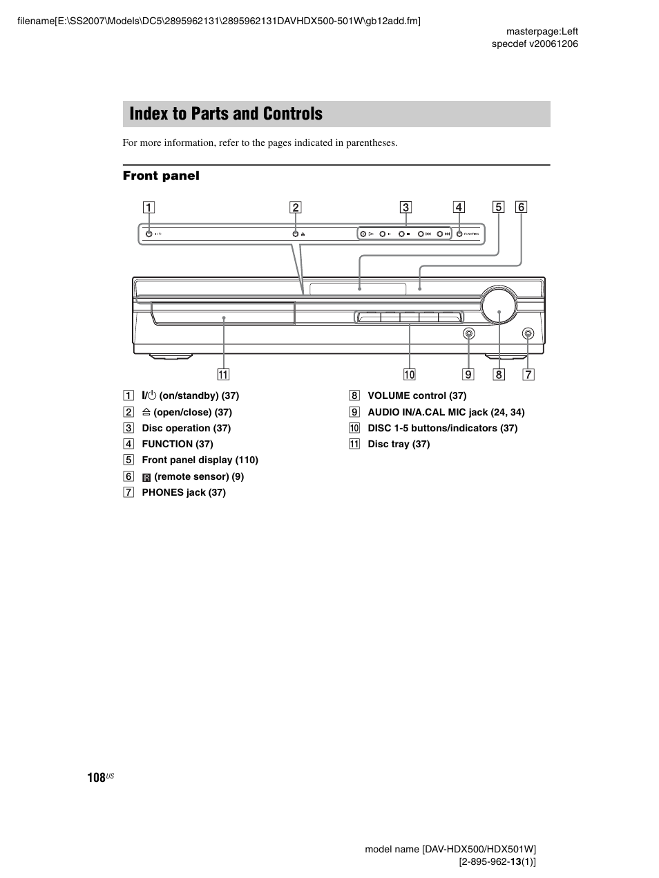 Index to parts and controls, Front panel | Sony DAV-HDX500 User Manual | Page 108 / 120