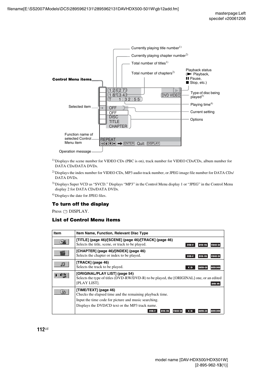 List of control menu items | Sony DAV-HDX500 User Manual | Page 112 / 120