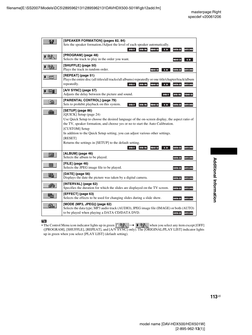 Sony DAV-HDX500 User Manual | Page 113 / 120