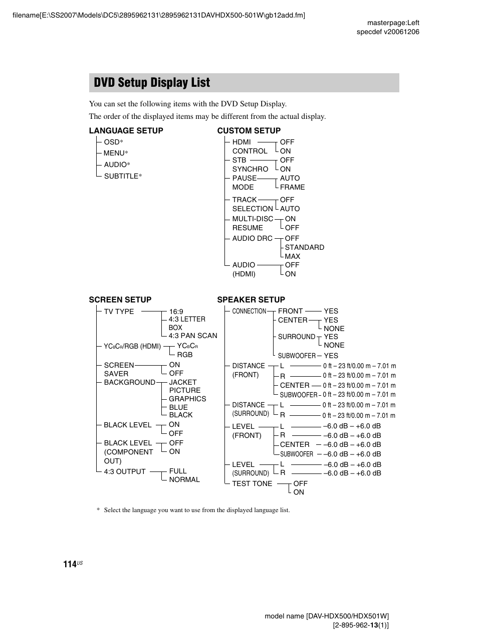 Dvd setup display list | Sony DAV-HDX500 User Manual | Page 114 / 120