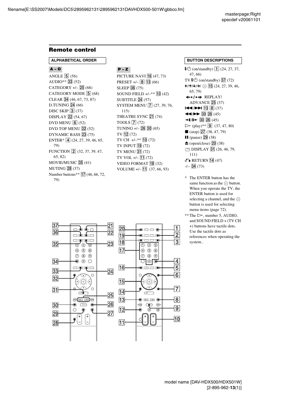 Remote control | Sony DAV-HDX500 User Manual | Page 119 / 120