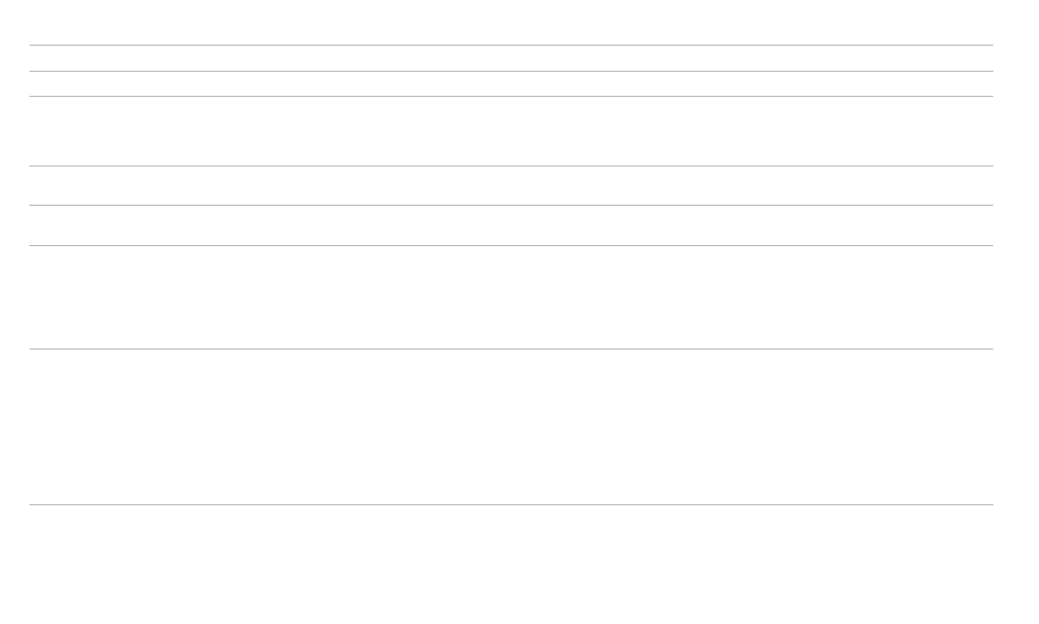 Sony SDM-V72W User Manual | Page 36 / 127