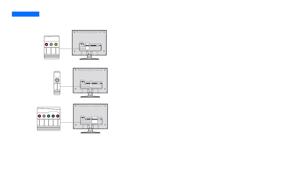 Conexión de los cables de video, Instalación 4, Conexión con cables de video compuesto | Conexión con cables de s-video, Conexión con cables de video componente | Sony SDM-V72W User Manual | Page 55 / 127