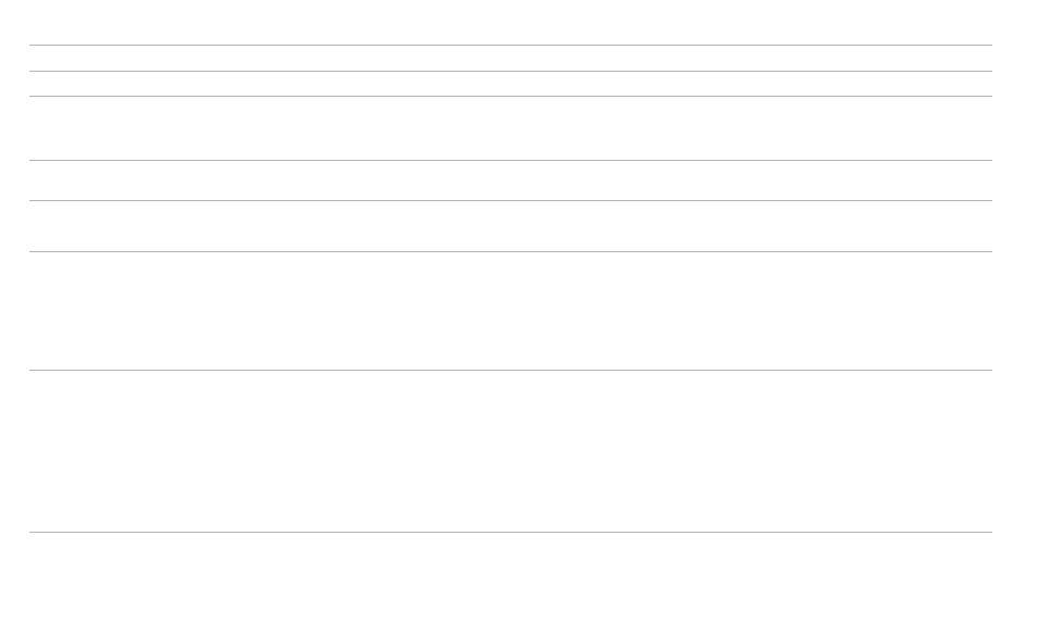 Sony SDM-V72W User Manual | Page 78 / 127