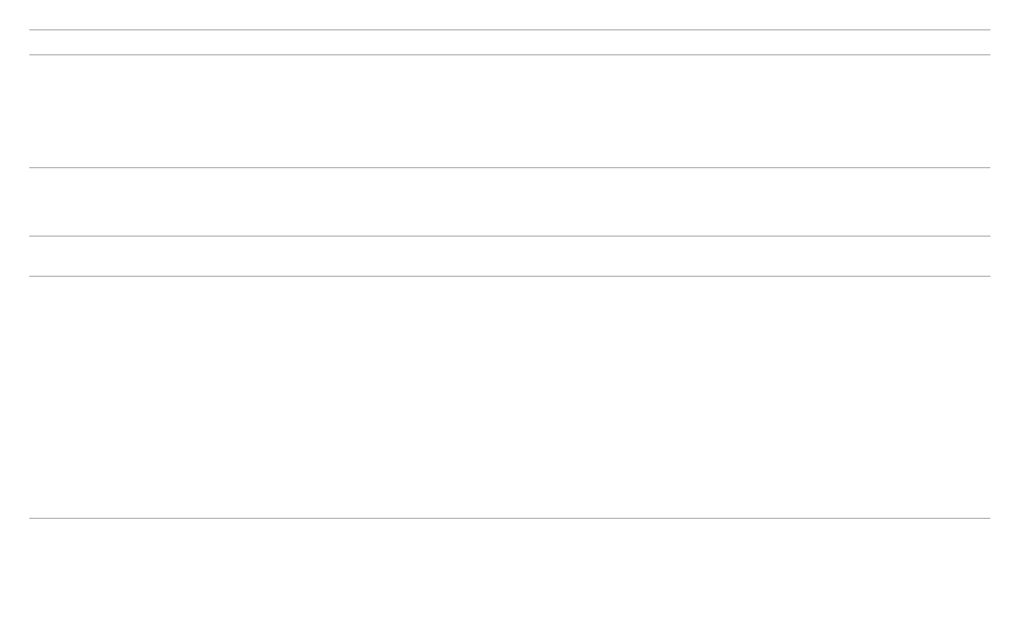 Sony SDM-V72W User Manual | Page 79 / 127