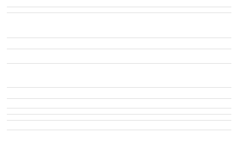 Sony SDM-V72W User Manual | Page 80 / 127