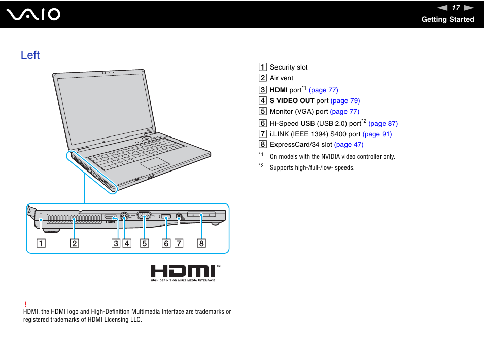 Left | Sony VAIO VGN-FZ Series User Manual | Page 17 / 191
