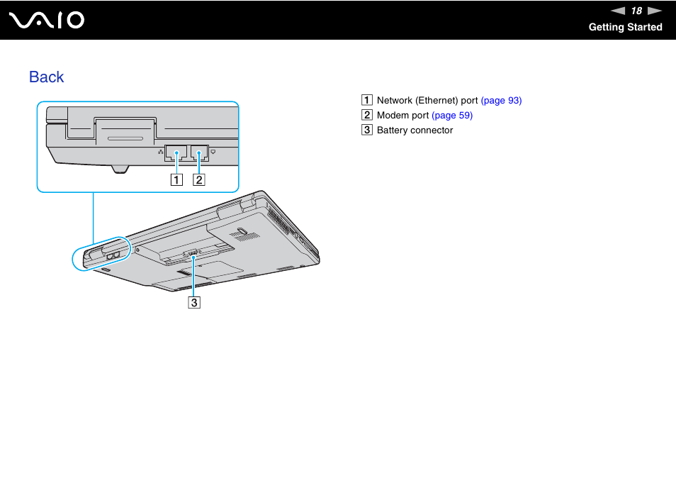 Back | Sony VAIO VGN-FZ Series User Manual | Page 18 / 191