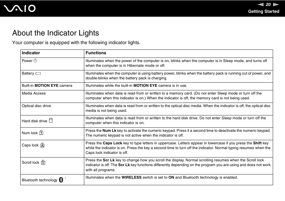 About the indicator lights | Sony VAIO VGN-FZ Series User Manual | Page 20 / 191