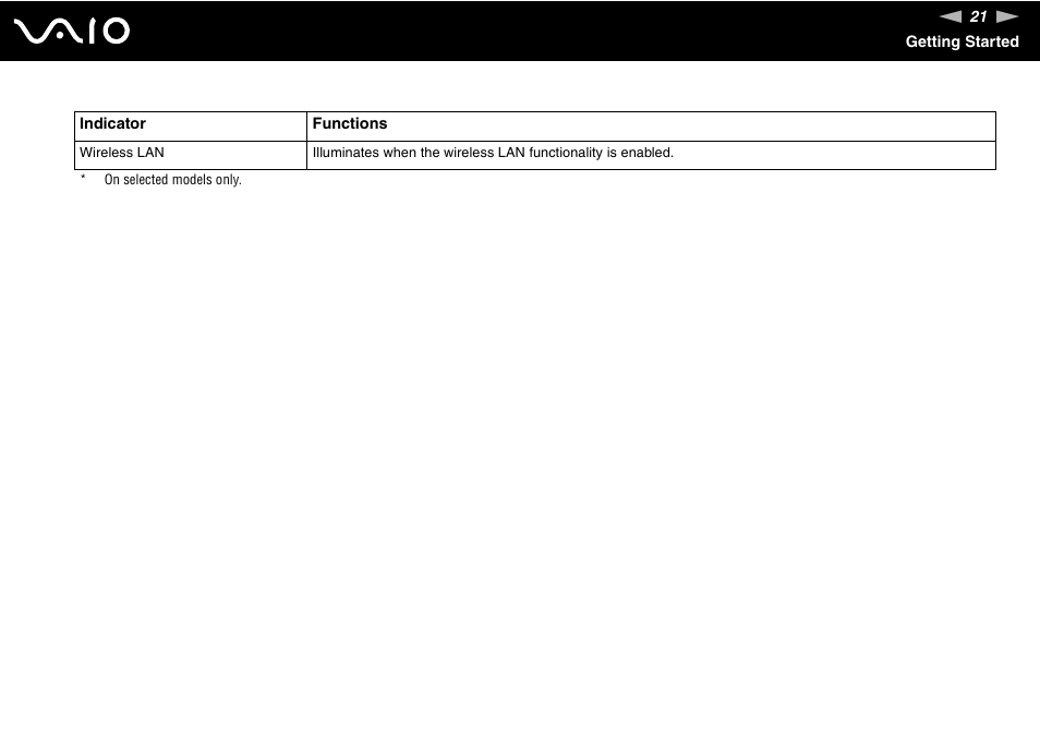 Sony VAIO VGN-FZ Series User Manual | Page 21 / 191