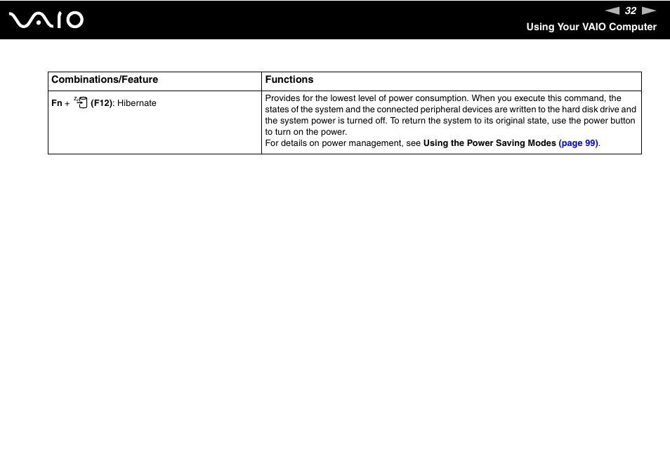 Sony VAIO VGN-FZ Series User Manual | Page 32 / 191