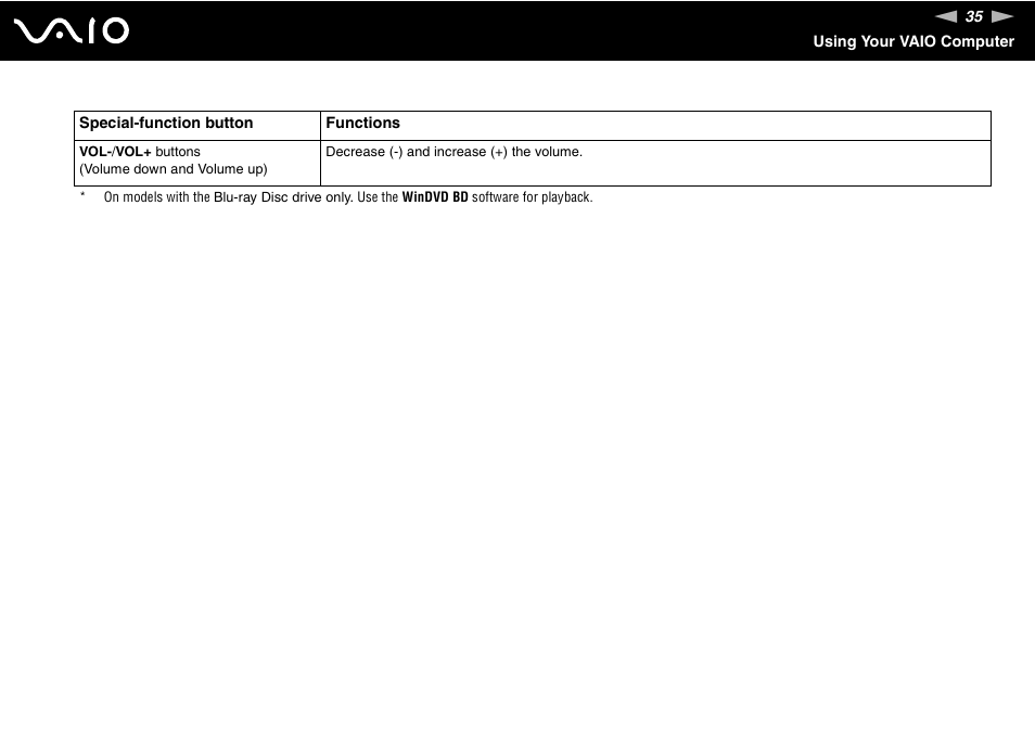 Sony VAIO VGN-FZ Series User Manual | Page 35 / 191