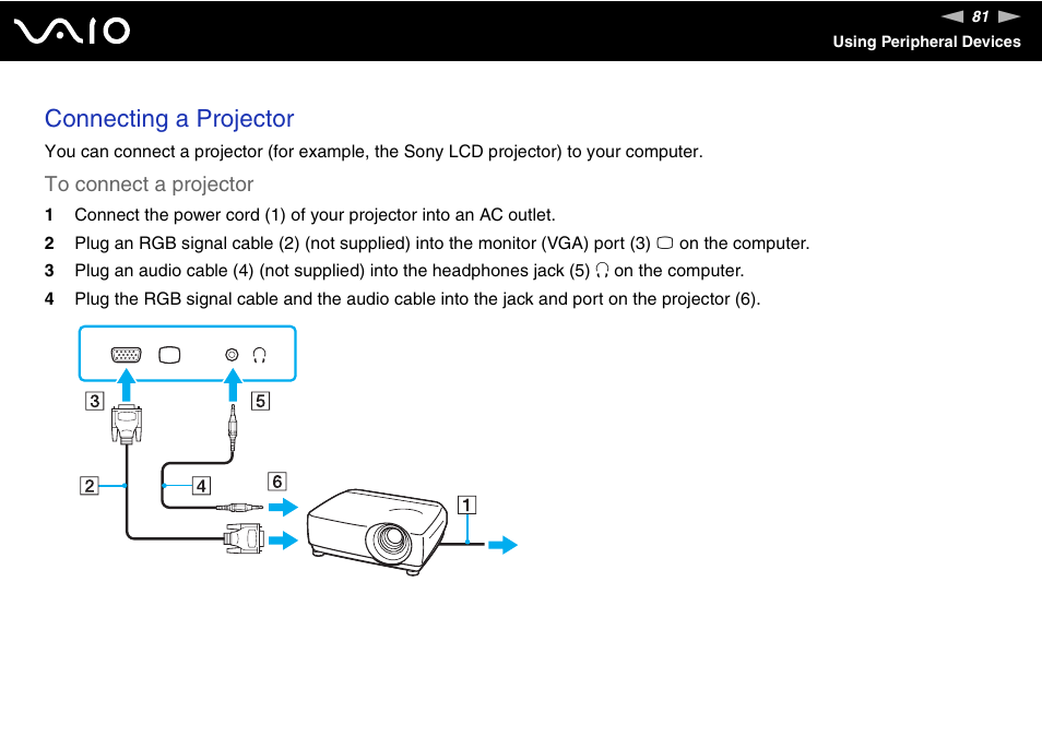 Connecting a projector | Sony VAIO VGN-FZ Series User Manual | Page 81 / 191