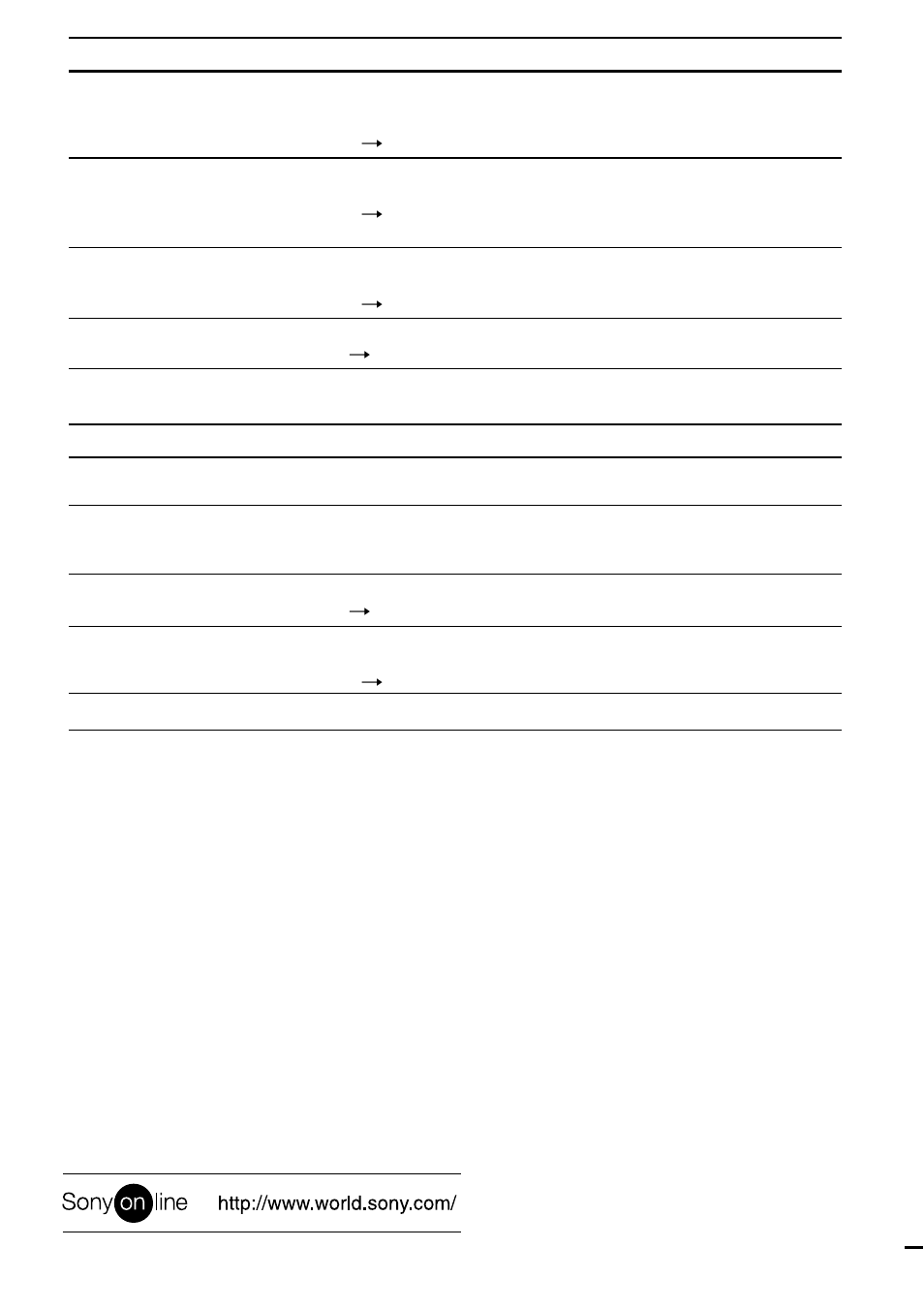 Sony CDX-V7800X User Manual | Page 58 / 58