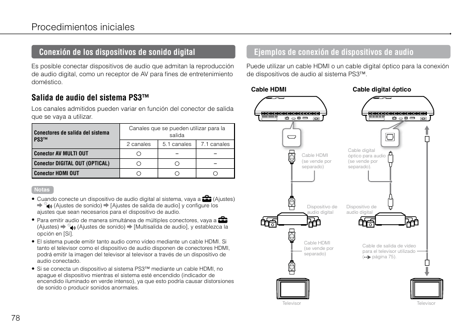 Conexión.de.los.dispositivos.de.sonido.digital, Procedimientos iniciales, Conexión de los dispositivos de sonido digital | Salida de audio del sistema ps3, Ejemplos de conexión de dispositivos de audio | Sony 320 GB Playstation 3 CECH-2501B User Manual | Page 78 / 120