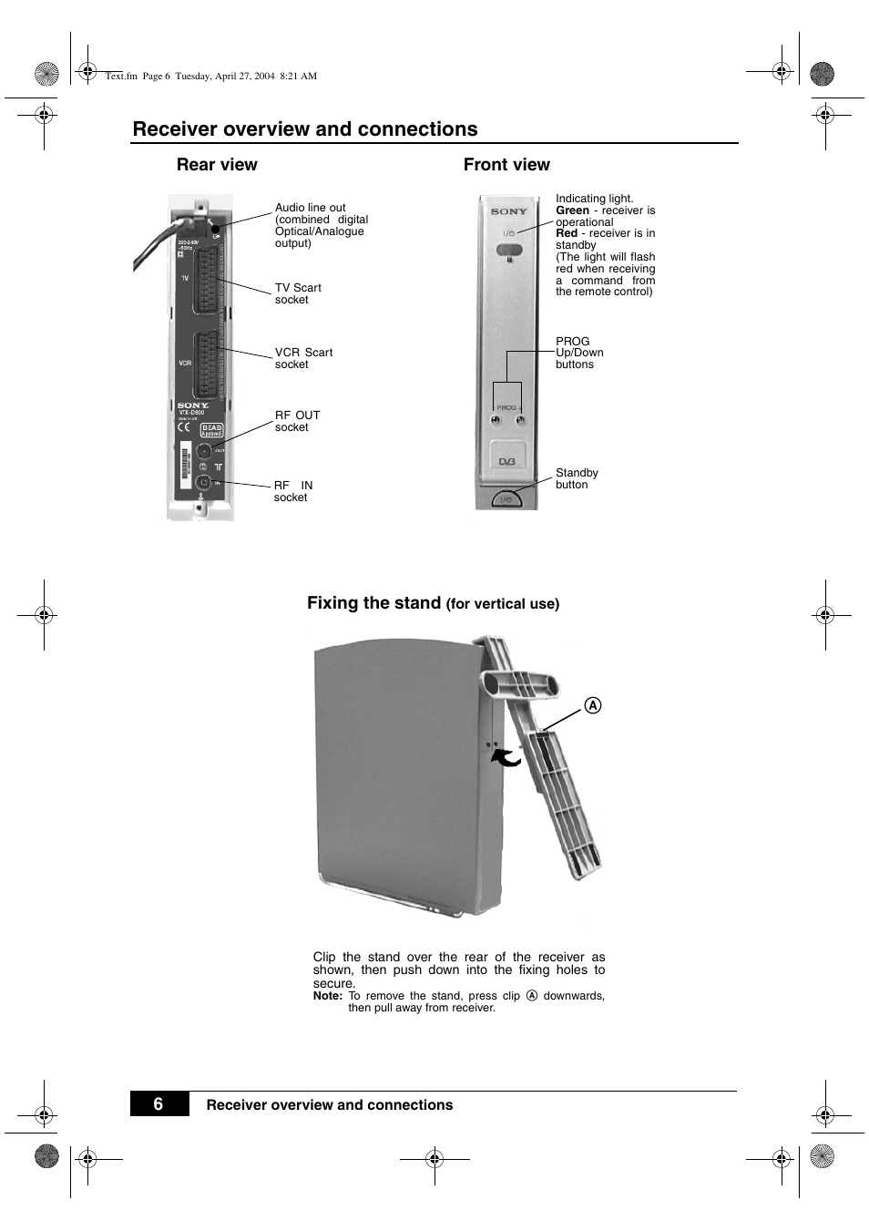 Receiver overview and connections, Orear view front view, Fixing the stand | Sony VTX-D800U User Manual | Page 8 / 28