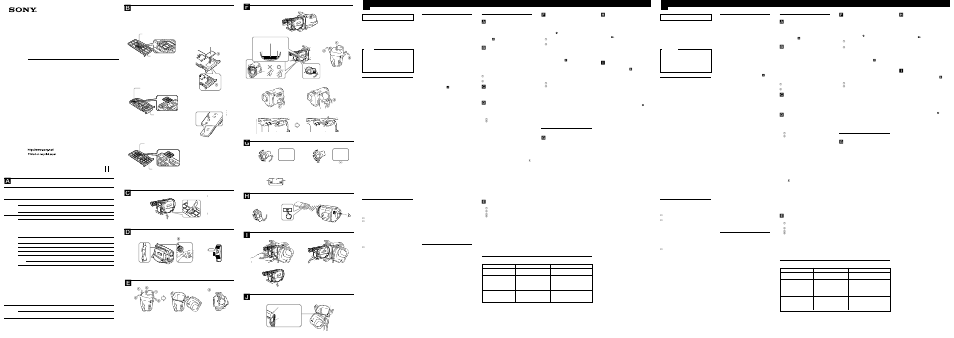 Sony SPK-TRC User Manual | 2 pages