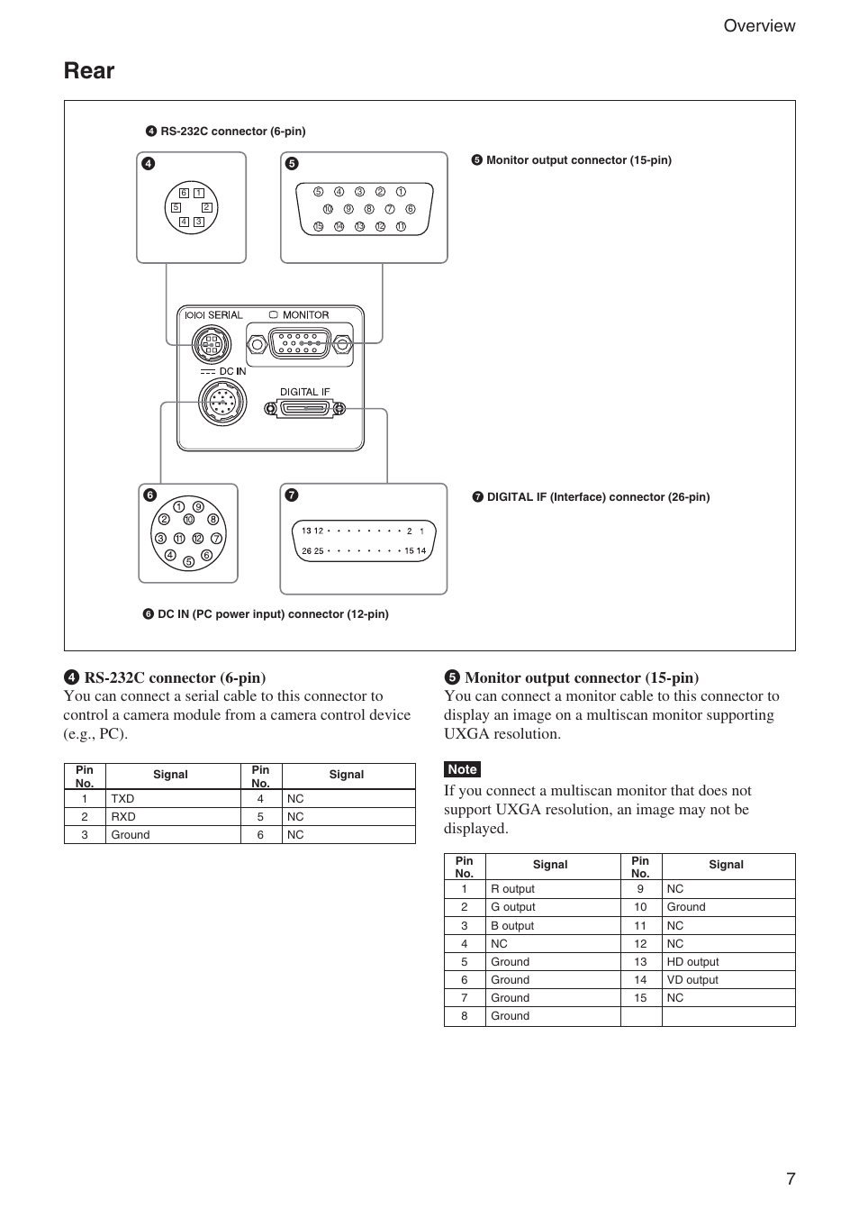 Rear, 7overview | Sony XCL-U1000 User Manual | Page 7 / 27