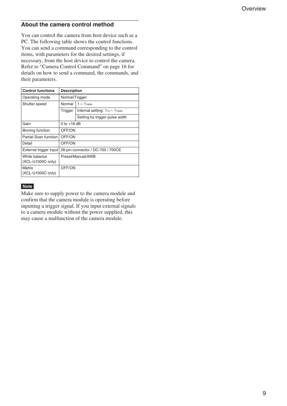 9overview about the camera control method | Sony XCL-U1000 User Manual | Page 9 / 27